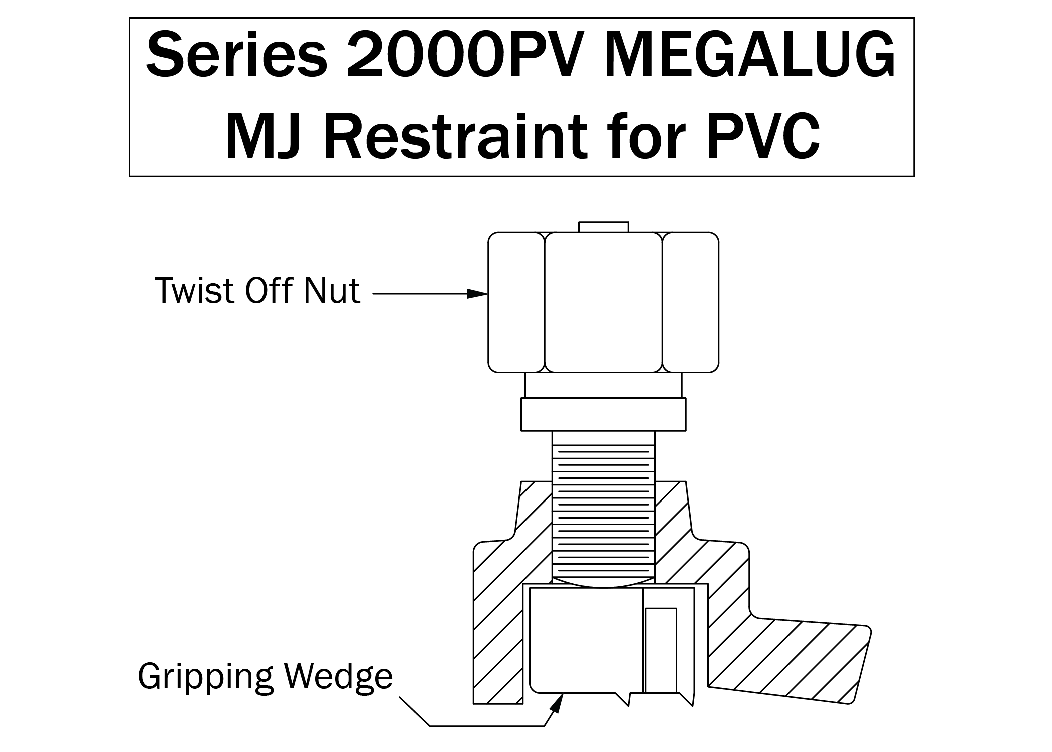 2000PV Wedge